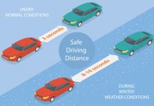 3D Isometric Flat Vector Conceptual Illustration of Safe Driving Distance,